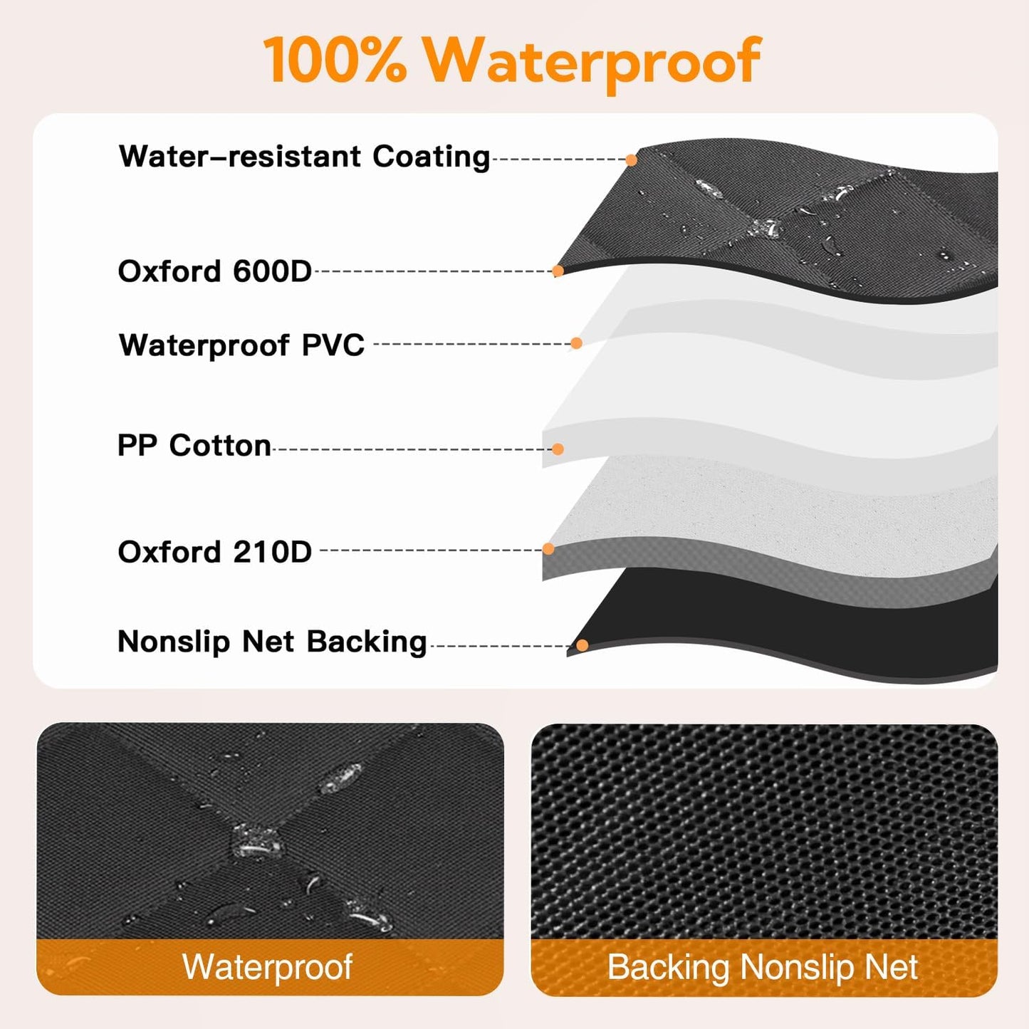 Waterproof Dog Car Seat Cover – Heavy Duty Hammock with Mesh Window, Anti-Scratch & Non-Slip Protector for Cars, Trucks & SUVs